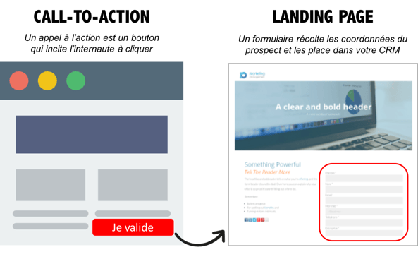 call to action landing page.png